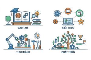 DANH SÁCH NGƯỜI HƯỚNG DẪN THỰC HÀNH ĐẠT YÊU CẦU TẠI KHOA, ĐƠN VỊ ĐÁP ỨNG YÊU CẦU HƯỚNG DẪN THỰC HÀNH